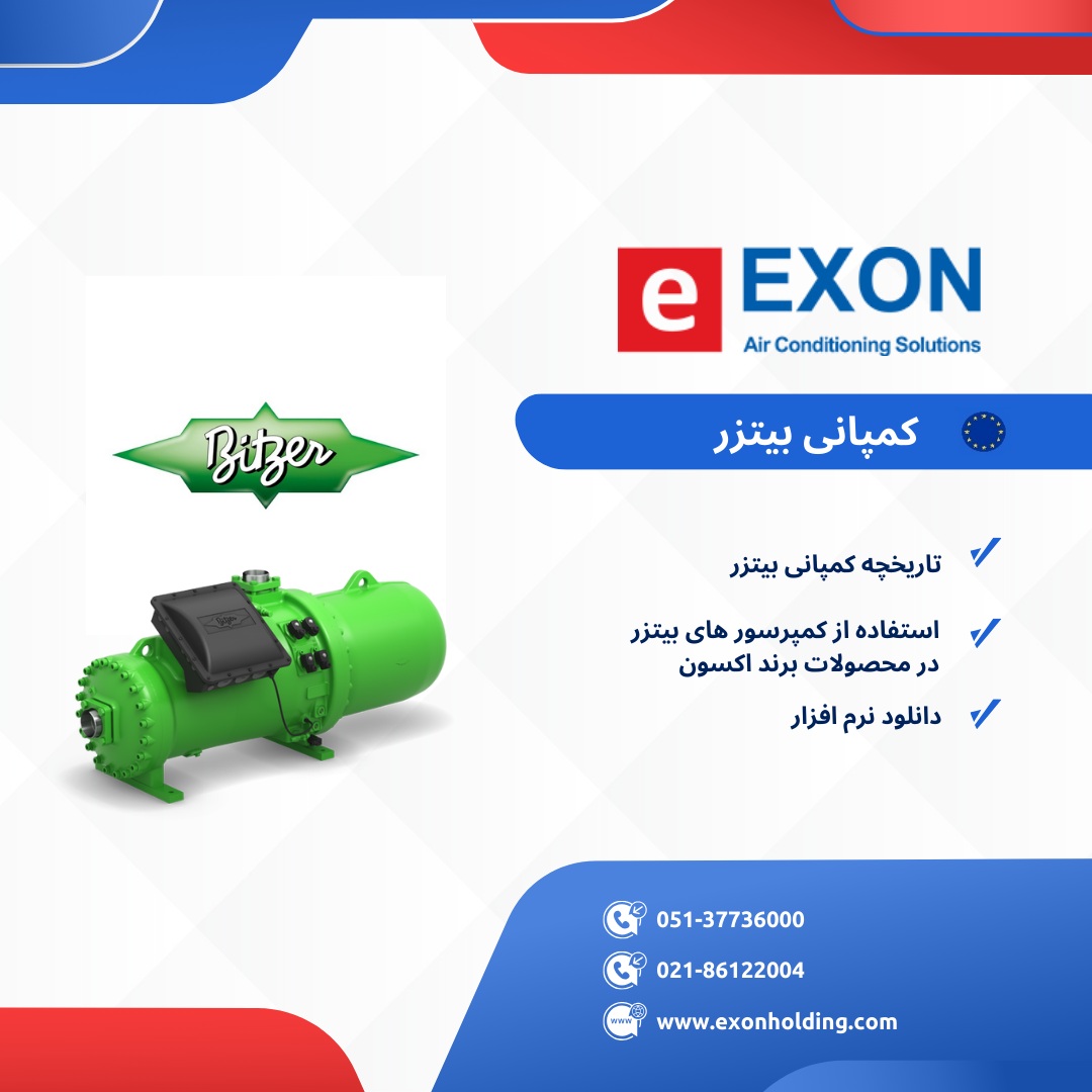 بررسی جامع برند بیتزر